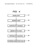 Method of Manufacturing a Semiconductor Device diagram and image