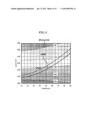 DISPLAY DEVICE diagram and image