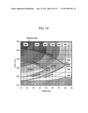 DISPLAY DEVICE diagram and image