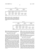 DISPLAY DEVICE diagram and image