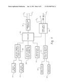 Power Supply for Battery Powered Devices diagram and image