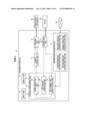 CHARGING APPARATUS, AND CHARGE CONTROL METHOD diagram and image