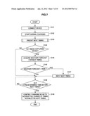 CHARGING APPARATUS, AND CHARGE CONTROL METHOD diagram and image