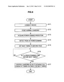 CHARGING APPARATUS, AND CHARGE CONTROL METHOD diagram and image