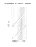 DELAY LOCKED LOOP CIRCUIT AND INTEGRATED CIRCUIT INCLUDING THE SAME diagram and image