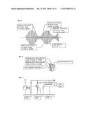 APPARATUS FOR AUTOMATICALLY SEPARATING AND DETECTING NOISE RADIO WAVES diagram and image