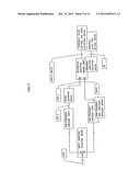 APPARATUS FOR AUTOMATICALLY SEPARATING AND DETECTING NOISE RADIO WAVES diagram and image