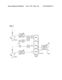 Adaptive Impedance Matching Network diagram and image