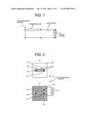 ELECTROMAGNETIC COUPLER AND INFORMATION COMMUNICATION DEVICE INCLUDING     SAME diagram and image