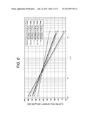 ELECTROMAGNETIC COUPLER AND INFORMATION COMMUNICATION DEVICE INCLUDING     SAME diagram and image