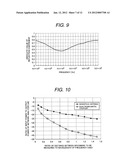 ELECTROMAGNETIC COUPLER AND INFORMATION COMMUNICATION DEVICE INCLUDING     SAME diagram and image