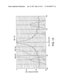 SLOT ARRAY ANTENNA AND RADAR DEVICE diagram and image