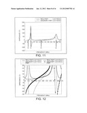 ANTENNA APPARATUS AND A WIRELESS COMMUNICATION APPARATUS diagram and image