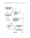 INTERACTIVE INPUT SYSTEM AND METHOD diagram and image