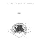 MULTIPURPOSE SENSING APPARATUS AND ELECTRONIC EQUIPMENT HAVING THE SAME diagram and image