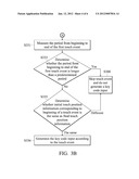 Input Control Method and Electronic Device for a Software Keyboard diagram and image