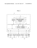 OPERATIONAL AUTHORITY SWITCHING DEVICE WITH TOUCH PANELS AND PROGRAM diagram and image