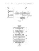 Automatic Convergence Based on Touchscreen Input for Stereoscopic Imaging diagram and image