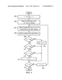 Automatic Convergence Based on Touchscreen Input for Stereoscopic Imaging diagram and image