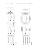 SEQUENTIAL CLASSIFICATION RECOGNITION OF GESTURE PRIMITIVES AND     WINDOW-BASED PARAMETER SMOOTHING FOR HIGH DIMENSIONAL TOUCHPAD (HDTP)     USER INTERFACES diagram and image