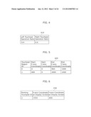 DISPLAY CONTROL DEVICE, DISPLAY CONTROL METHOD, AND TOUCHPAD INPUT SYSTEM diagram and image