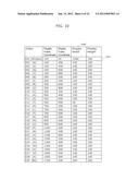 DISPLAY CONTROL DEVICE, DISPLAY CONTROL METHOD, AND TOUCHPAD INPUT SYSTEM diagram and image