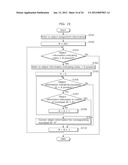 DISPLAY CONTROL DEVICE, DISPLAY CONTROL METHOD, AND TOUCHPAD INPUT SYSTEM diagram and image