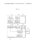 DISPLAY CONTROL DEVICE, DISPLAY CONTROL METHOD, AND TOUCHPAD INPUT SYSTEM diagram and image