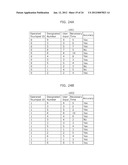 DISPLAY CONTROL DEVICE, DISPLAY CONTROL METHOD, AND TOUCHPAD INPUT SYSTEM diagram and image