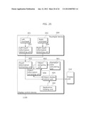 DISPLAY CONTROL DEVICE, DISPLAY CONTROL METHOD, AND TOUCHPAD INPUT SYSTEM diagram and image