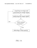 OPTICAL SYSTEM AND CLICK DETECTION METHOD THEREFOR diagram and image