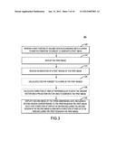 METHOD FOR DISPLAY OF IMAGES UTILIZING CURVED PLANAR REFORMATION     TECHNIQUES diagram and image