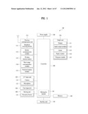 MOBILE TERMINAL AND CONTROLLING METHOD THEREOF diagram and image