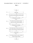 MOBILE TERMINAL AND CONTROLLING METHOD THEREOF diagram and image