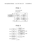 IMAGE PROCESSING APPARATUS AND IMAGE PROCESSING METHOD diagram and image