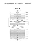 IMAGE PROCESSING APPARATUS AND IMAGE PROCESSING METHOD diagram and image