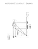 CONTRAST CONTROL FOR DISPLAY DEVICE diagram and image