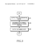 APPARATUS AND METHOD FOR PLAYING MUSICAL INSTRUMENT USING AUGMENTED     REALITY TECHNIQUE IN MOBILE TERMINAL diagram and image