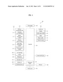 MOBILE TERMINAL AND 3D IMAGE CONTROLLING METHOD THEREIN diagram and image