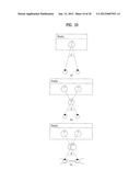 MOBILE TERMINAL AND 3D IMAGE CONTROLLING METHOD THEREIN diagram and image