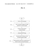 MOBILE TERMINAL AND 3D IMAGE CONTROLLING METHOD THEREIN diagram and image