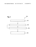 Method for calibrating a measuring system and a measuring station     forvehicle measurement diagram and image