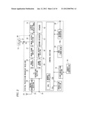 3D Image Output Apparatus, 3D Image Display Apparatus and 3D Image Output     Method diagram and image