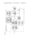 3D Image Output Apparatus, 3D Image Display Apparatus and 3D Image Output     Method diagram and image