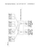 3D Image Output Apparatus, 3D Image Display Apparatus and 3D Image Output     Method diagram and image