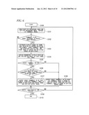 3D Image Output Apparatus, 3D Image Display Apparatus and 3D Image Output     Method diagram and image