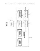 VIDEO SYSTEM, EYEGLASS DEVICE AND VIDEO PLAYER diagram and image