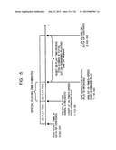 VIDEO SYSTEM, EYEGLASS DEVICE AND VIDEO PLAYER diagram and image