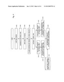 BIOMETRIC DATA ACQUIRING DEVICE AND BIOMETRIC AUTHENTICATION DEVICE diagram and image