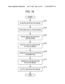 MICROSCOPE CONTROL DEVICE, IMAGE DISPLAY DEVICE, IMAGE MANAGEMENT SERVER,     IN-FOCUS POSITION INFORMATION GENERATING METHOD, IMAGE DISPLAY METHOD,     IMAGE MANAGEMENT METHOD AND MICROSCOPE IMAGE MANAGEMENT SYSTEM diagram and image